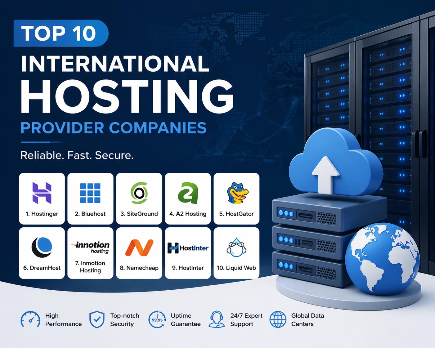 🌍 Top 10 International Web Hosting Providers of 2026